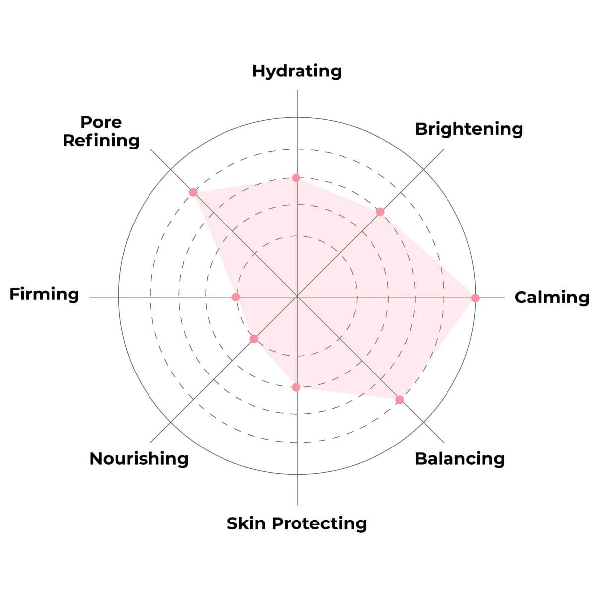 Soothe Me Tea Tree Sheet Mask