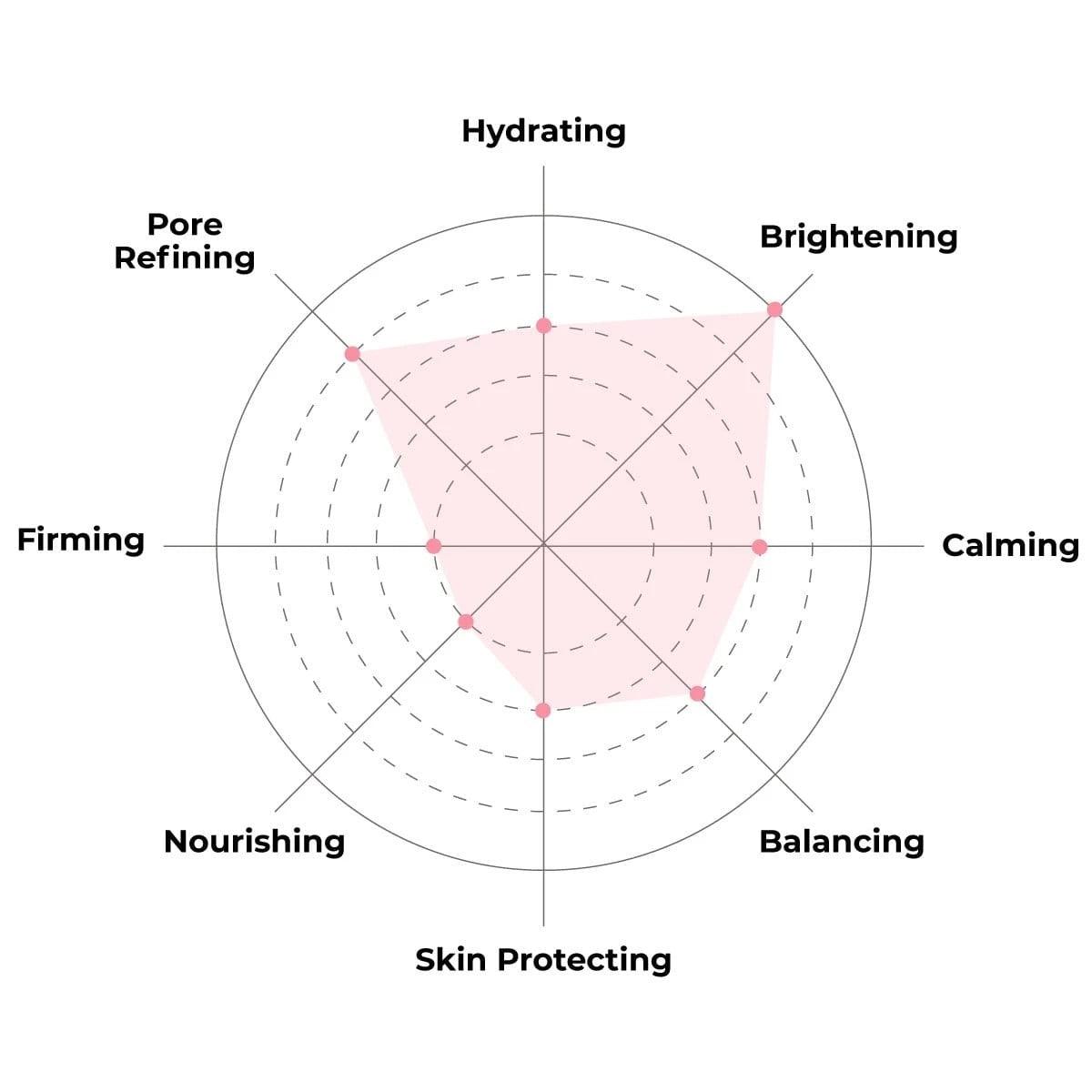 Glow Baby Glow 2-Step Sheet Mask - POLICY Handbags - policyhandbags.com